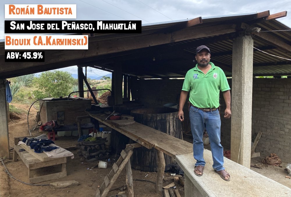 San Jose del Peñasco, Miahuatlán. where Biquix the limited release bottling is made, available only at Sin Gusano