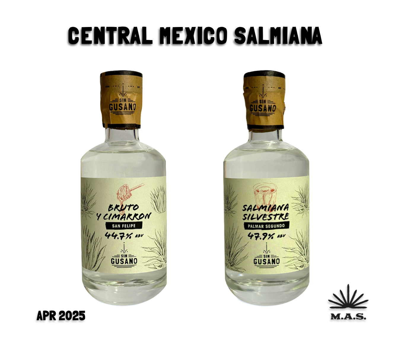 MAS MEMBERSHIP TRIAL (Single Delivery)